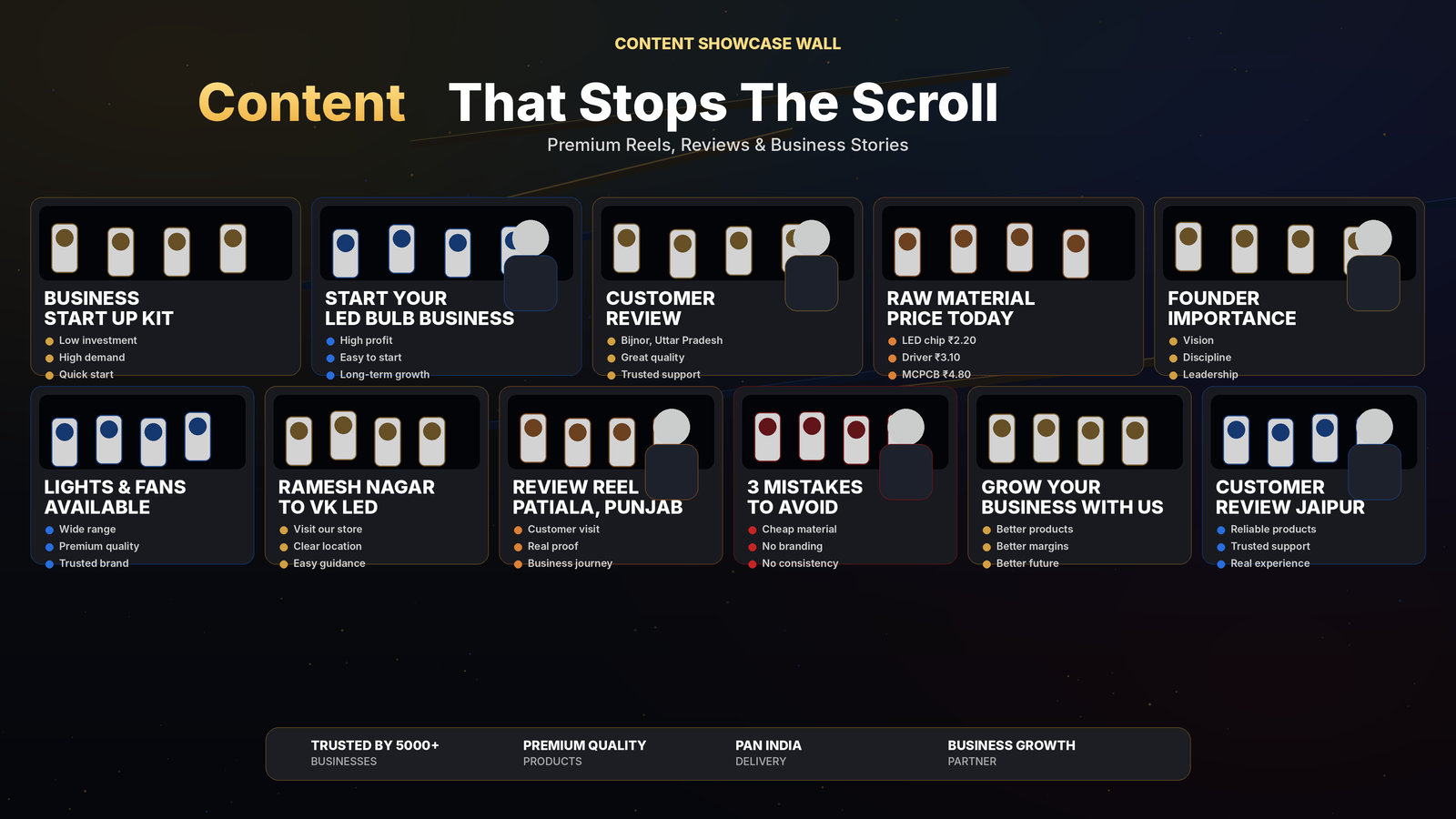 Content showcase wall for reels, reviews and founder stories