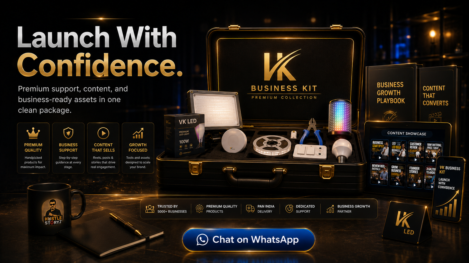 Premium launch with confidence business kit showcase